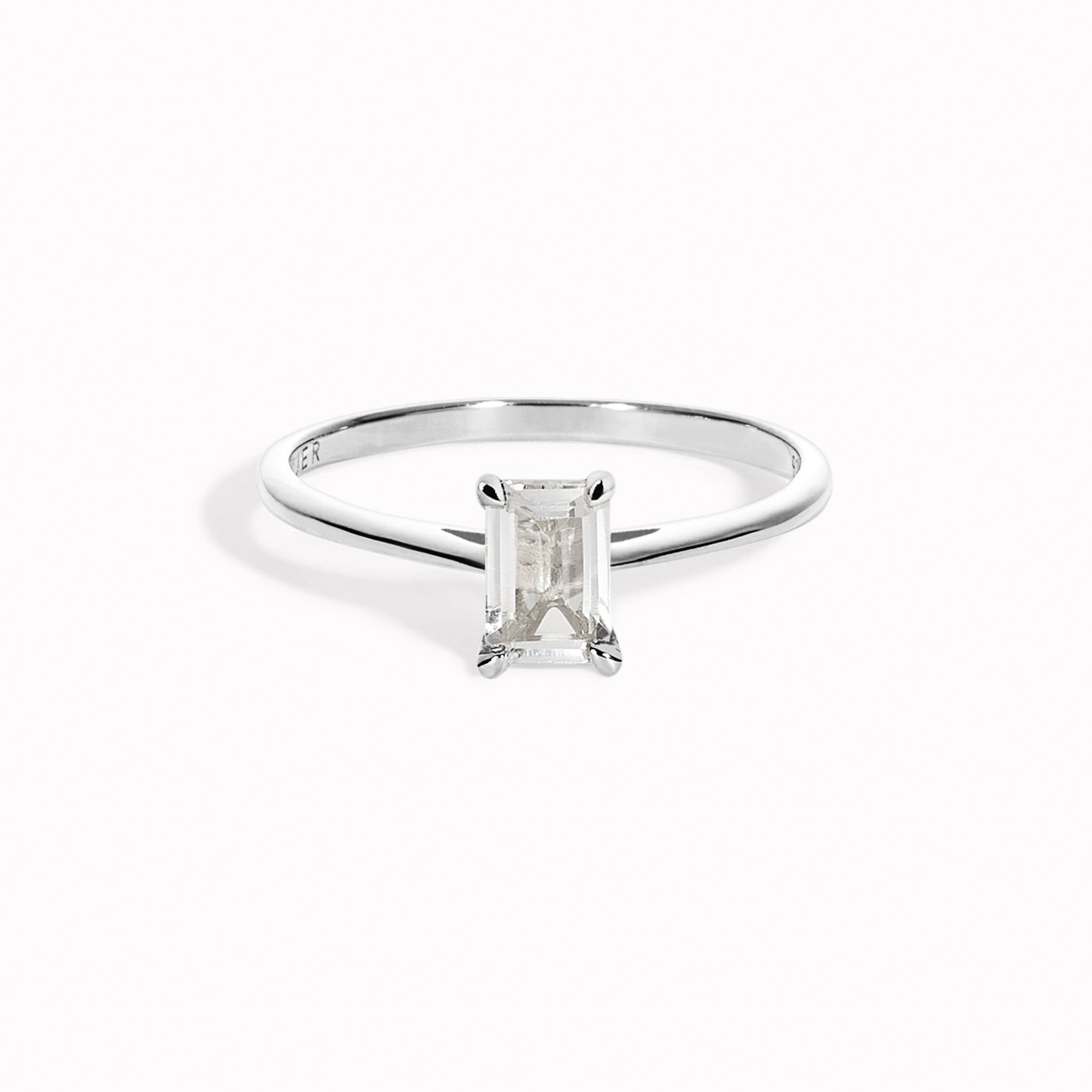 Neo-Vintage Topaz Ring